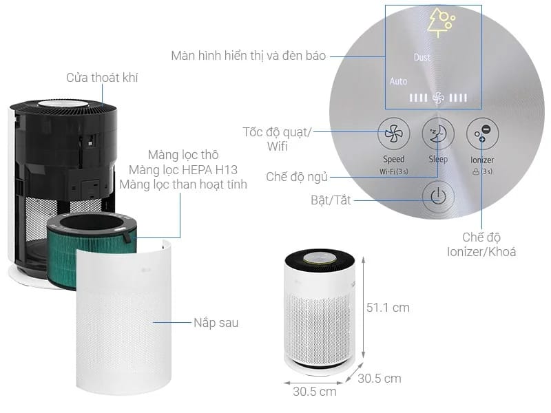 Thông số kỹ thuật máy lọc không khí LG PuriCare 360 HIT