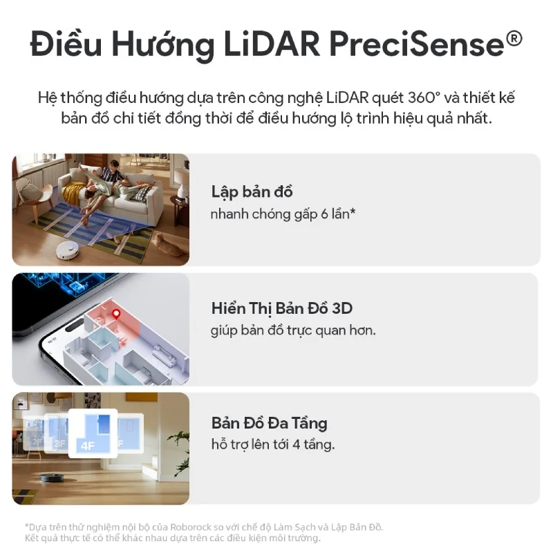 Công nghệ LiDAR PreciSense giúp Roborock Q Revo S điều hướng thông minh