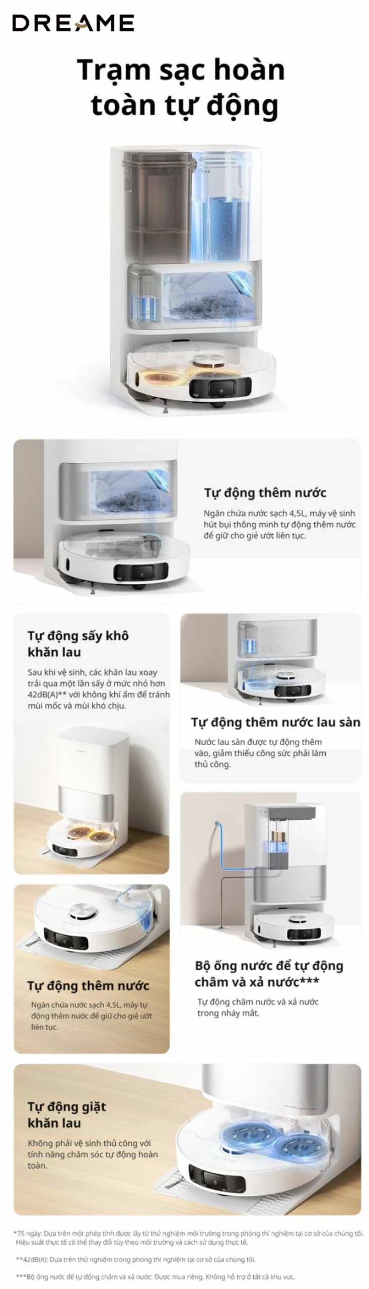 Dreame L10s Ultra Gen 2 với trạm sạc đa năng tự động hóa toàn bộ quy trình làm sạch