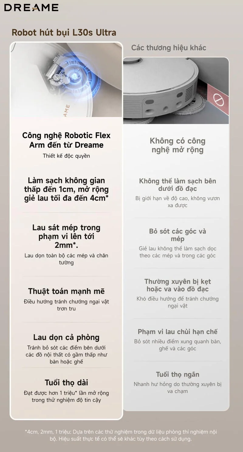 Công nghệ MopExtend™ và trạm sạc 7 trong 1 giúp Dreame L30s Ultra làm sạch toàn diện